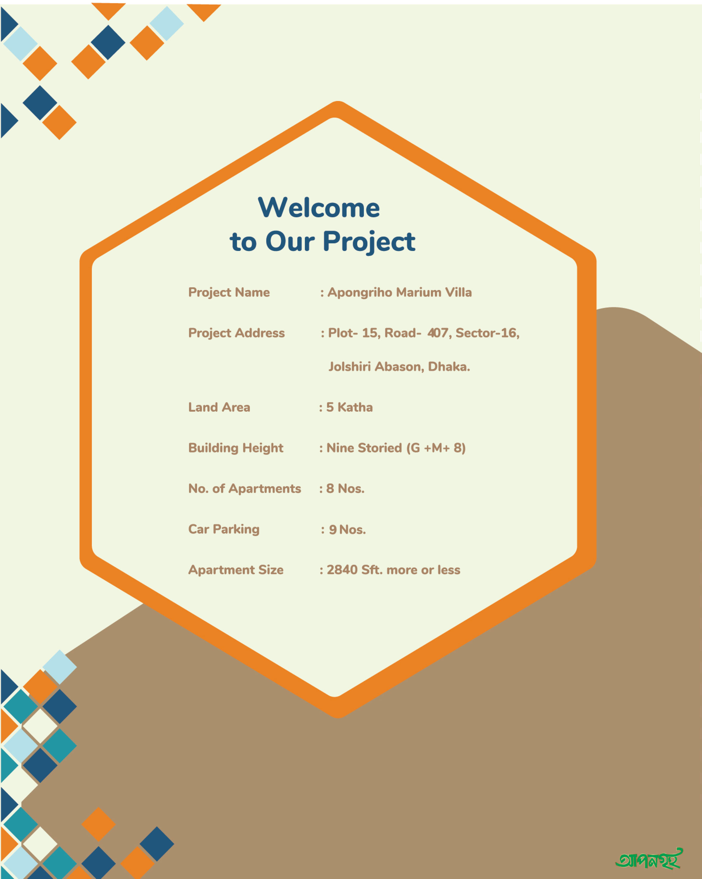 Apongriho  Marium Villa